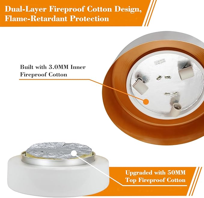 16in Ceiling Light, 3-Light E26 Bulb Type,Frosted Glass Lampshape, Large Modern Flush Mount Lamp Fixture for Living Room Bedroom Kitchen Hallway Foyer, Milk White