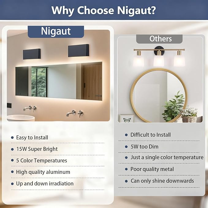 Nigaut Modern LED Wall Sconce Light, 15W 3000k-6500k Adjustable Black Bathroom Vanity Light Fixtures for Hallway Bedroom Stairwell Up and Down Lights Indoor 2-Pack
