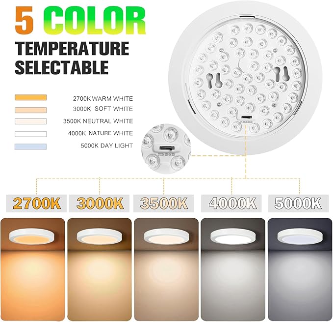 7 inch Flush Mount LED Ceiling Light Dimmable Ultra Slim Round Flat Ceiling Lamps 5CCT-2700K/3000K/3500K/4000K/5000K LED Ceiling Lights for Kitchen,Bathroom,Hallway ETL Listed 3 Pack(White)