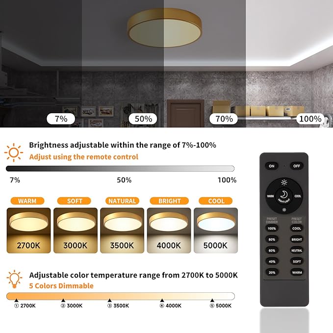 Gold Flush Mount Ceiling Light 15 inch LED Dimmable Ceiling Lamp Remote Control 36W 5CCT(2700K-5000K) Bedroom Lamp Light Fixture for Living Room Study Room Home Office Conference Room