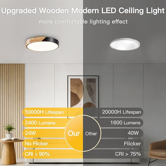 Modern Flush Mount Ceiling Light, Wood Ceiling Light Fixture, Natural White 4500K Not Dimmable, Minimalist Ceiling Lamp with Acrylic Lampshade for Bedroom, Living Room, Hallway(Black, 11.8")