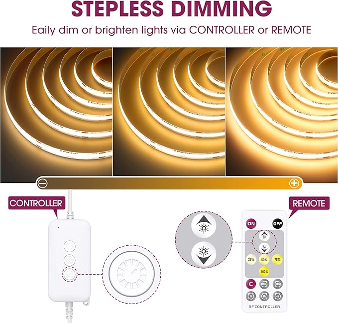 EMITEVER RF Remote Dimmer for Single Color LED Strip Lights,14-Key Wireless Remote and Controller,Work with DC 5-24V LED Products,Timer Function