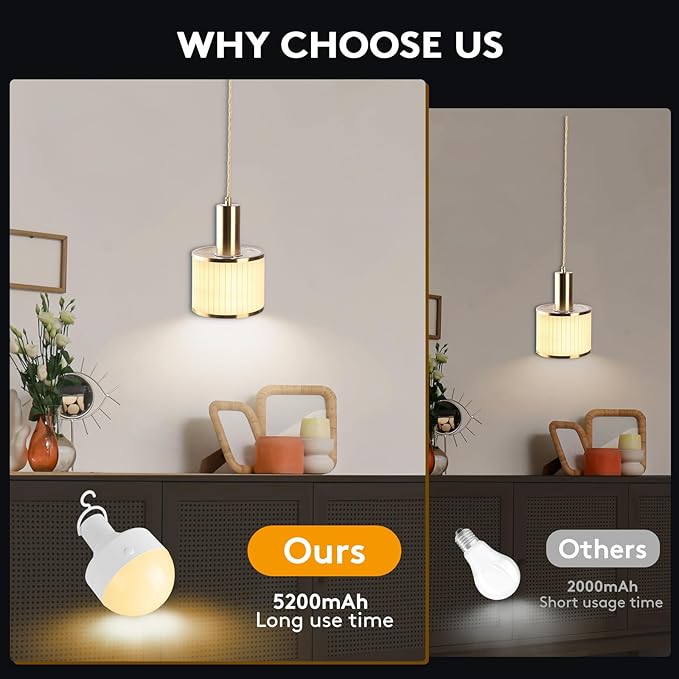 Battery Operated Pendant Light Set of 2, Fabric Lampshade Gold Battery Chandelier with 5200mah Rechargeable Remote Light Bulb, Hanging Island Light for Kitchen Bedroom Dinning Room