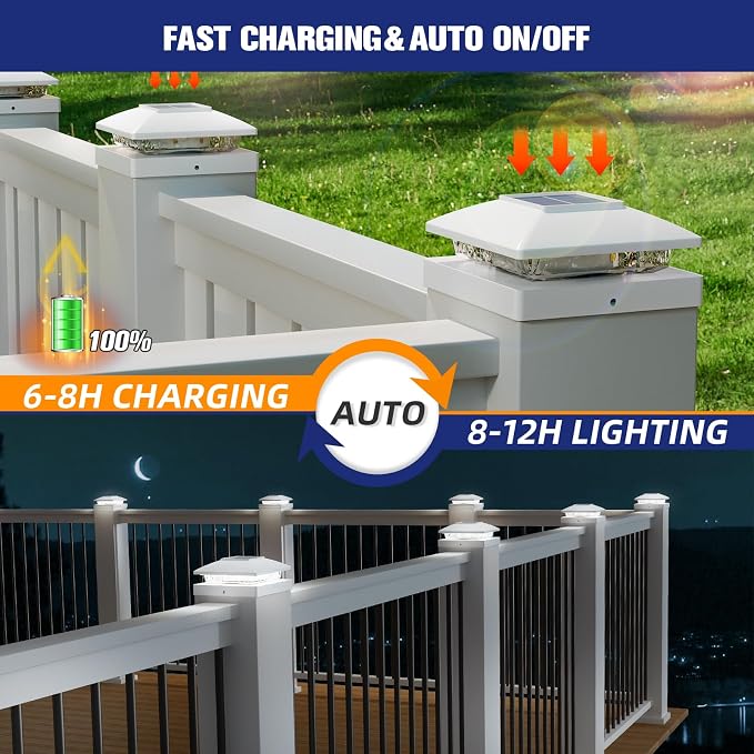 APONUO Solar Post Cap Lights for 4x4 5x5 Posts - IP64 Waterproof, 6500K LED, No-Wire Fence Lights & Deck Lights for Patio Garden Yard Patio, White-Cool White, 20 Pack