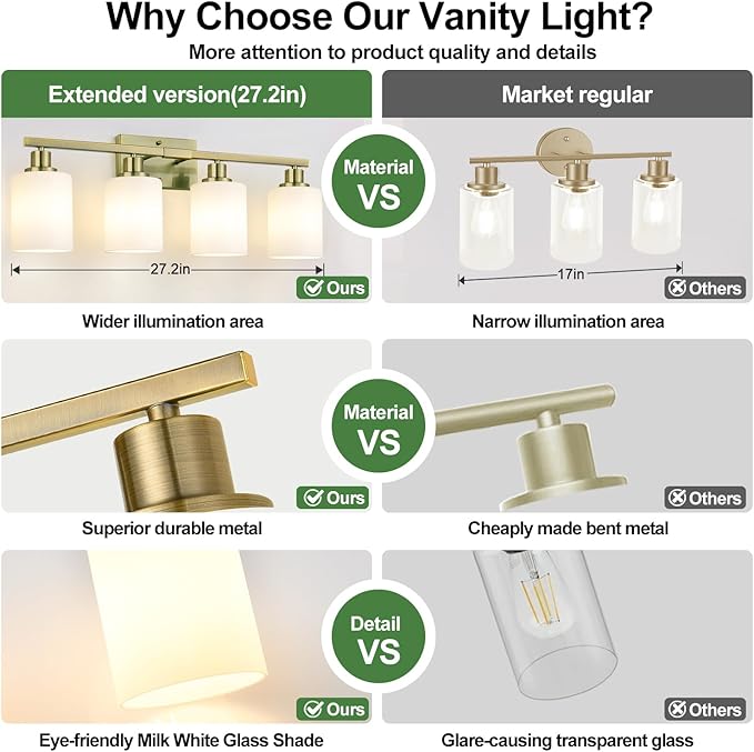 MOKATNG 4-Light Bathroom Light Fixtures, Aged Brass Vanity Light with Milky White Shades, Bathroom Lighting Fixtures Over Mirror, Modern Bathroom Wall Lamp for Mirror Living Room Cabinet Bedroom