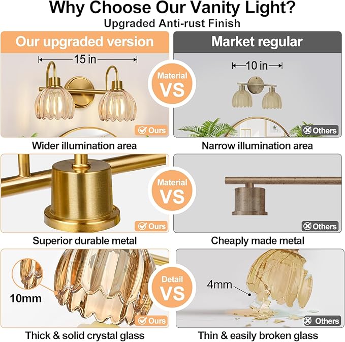 Bathroom Light Fixtures, 2-Light Brushed Gold Vanity Lights for Bathroom with Ribbed Amber Tulip Glass Shade, Vanity Lights Over Mirror for Bedroom, Living Room, Hallway