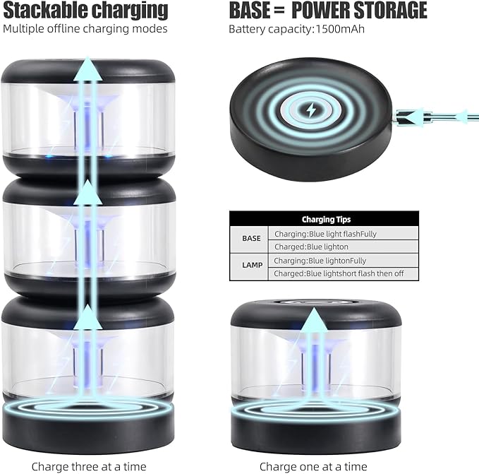 oneleaf Atmosphere Light Portable LED Night Light, Candle lamp, Three Lights with a Charging Base, Touch Switch Cordless Rechargeable Washroom,Stair,Bedroom,Camping(Black)