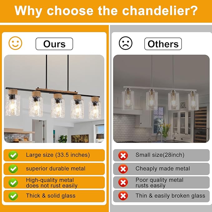 35" Dining Room Light Fixture/Chandelier Over Table, 5-Light Matte Black Kitchen Island Lighting with Clear Glass Shade, Modern Hanging Pendant Lights Fixture for Kitchen Island, Dining Room, Bar