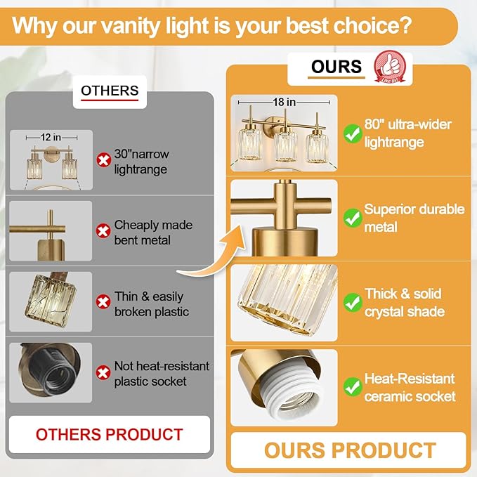 Modern Crystal Bathroom Vanity Light, 3-Light Brushed Gold Bathroom Light Fixtures with Clear Shades, Vanity Lighting Fixtures Over Mirror (Exclude Bulb)