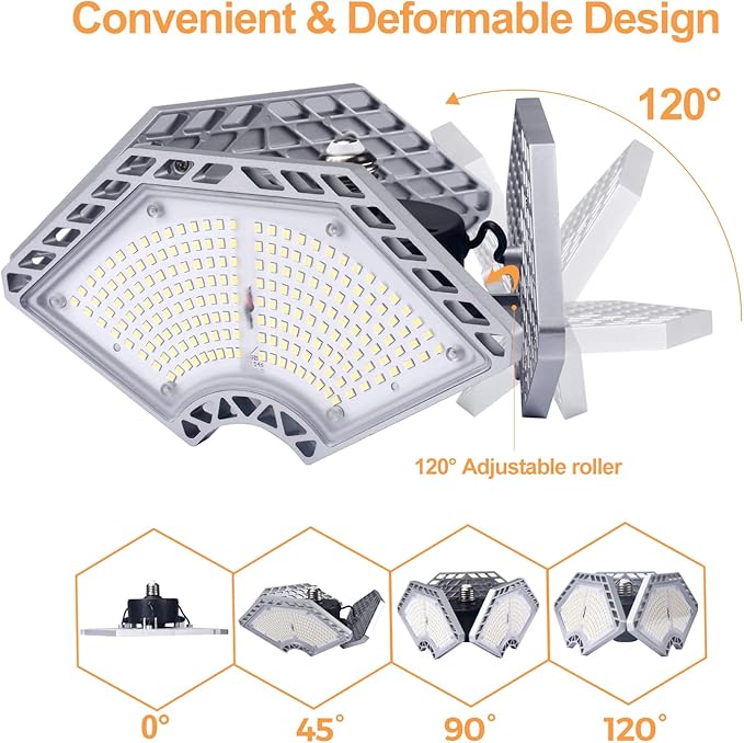 KERNOWO LED Garage Lights, 140W 18500 Lumens Garage Lighting, 6000K Daylight with Deformable Three Panel Ceiling Light Fixture E26/E27 Triple Glow LED Shop Light for Basement Workshop Warehouse