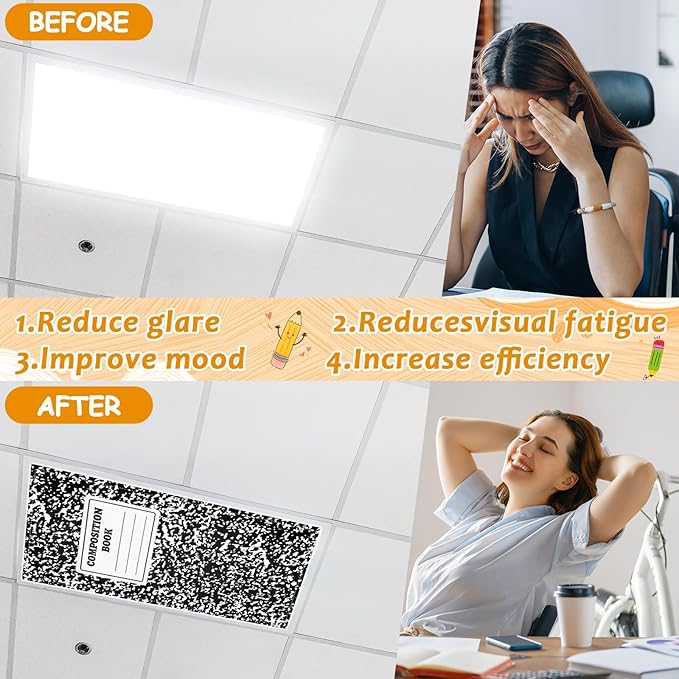 8 Pcs Fluorescent Light Covers with 80 Magnets Decorative for Classroom Ceiling Lights 4 x 2 Feet Magnetic Light Cover Filter Easy Install for Office Hospital Drop Home Ceiling Supplies (Study topics)