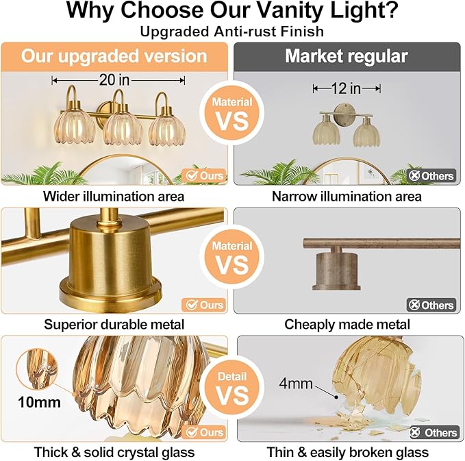 Bathroom Light Fixtures, 3-Light Brushed Gold Vanity Lights for Bathroom with Ribbed Amber Tulip Glass Shade, 20 in Bathroom Vanity Lights Over Mirror for Bedroom, Living Room, Hallway