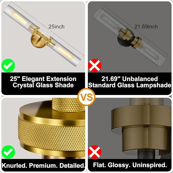 LaLuLa 2-Light Gold Bathroom Vanity Light Fixtures 2-Pack – Hardwired Wall Sconces with Rippled Glass Shades and Textured Metal Frame, Modern Vanity Lighting for Mirror, Bedroom, or Hallway, 25”
