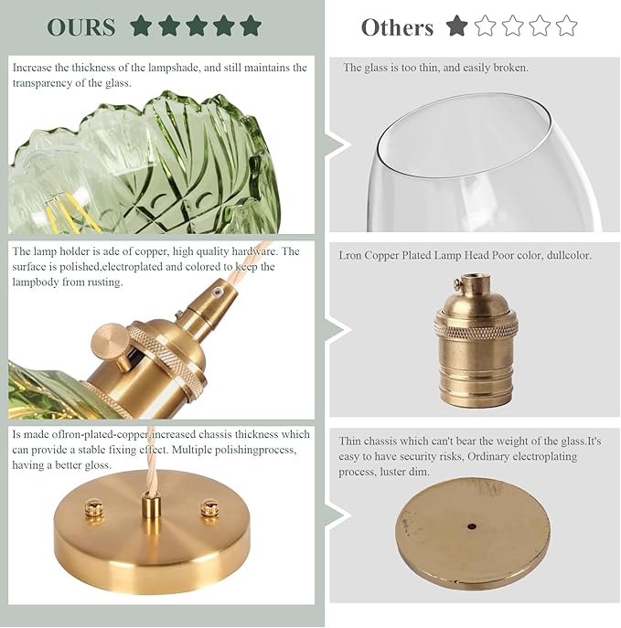 Battery Operated Pendant Light,Vintage Light Fixtures RGB Light Bulb 2500mAh 9.4in Green Modern Chandelier with Remote Control Wireless Adjustable Rechargeable Chandelier for Kitchen Island 1Light