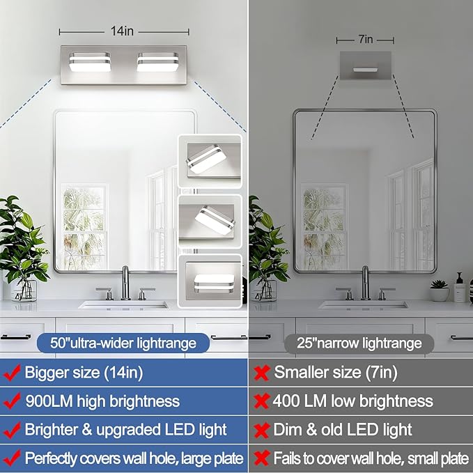 360° Rotate 2-Light LED Bathroom Vanity Light Fixtures, 900LM Acrylic Brushed Nickel Vanity Lights for Bathroom, Modern Wall Lighting Fixtures Over Mirror Kitchen Living (Natural White Light 5000K)