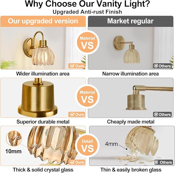 2-Pack Brushed Gold Bathroom Vanity Light, Single-Head Wall Sconce with Ribbed Amber Tulip Glass Shade, Vintage Bathroom Light Fixtures for Bedroom, Hallway & Bedside (Bulbs Not Included)