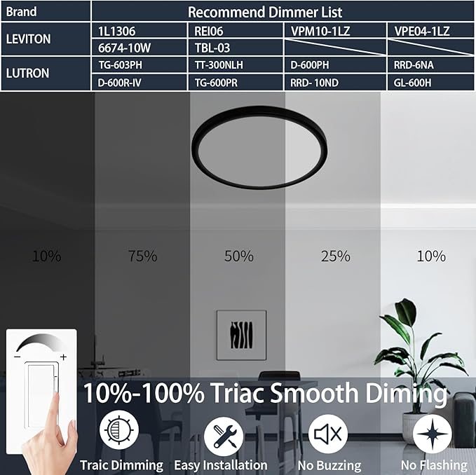 20 Inch Flush Mount Ceiling Light, 40W Dimmable LED Fixture 4000LM, 3000K/4500K/6000K Adjustable, Round Ceiling Lamp for Bedroom, Kitchen, Living Room, Dining Room, Bathroom, Black