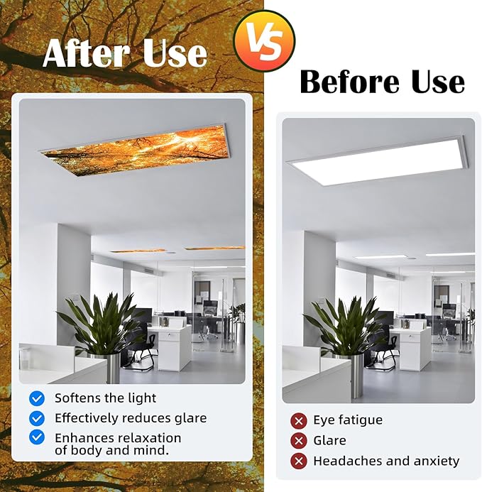 2 Pcs Fluorescent Light Covers - 4 x 2 Feet Covers for Ceiling Lights, Magnetic Light Filters for Classroom, Office, Hospitals, Home