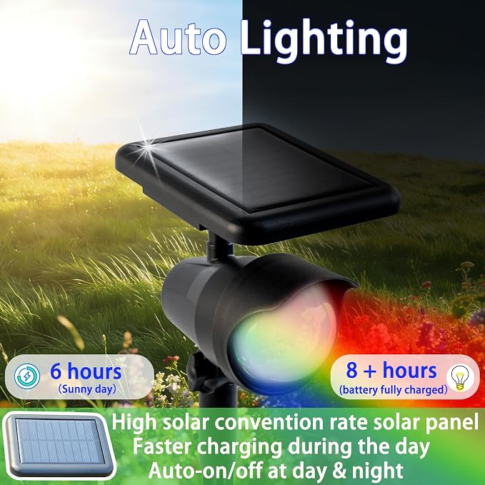Solar Spot Lights Outdoor 2 Pack, RGB Color Changing & Warm White, 2-in-1 Stake & Strap Mounted Solar Lights, IP65 Waterproof, Auto On/Off Landscape Lighting for Garden, Yard, Tree, Wall