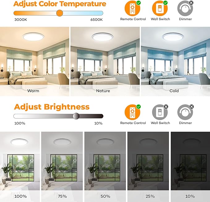 BLNAN RGB Led Flush Mount Ceiling Light with Remote Control, 13Inch 24W 2400LM 3000-6500K Dimmable Color Changing Light Fixture, Modern Round White Ceiling Lamp for Bedroom Kids Room Party Festival