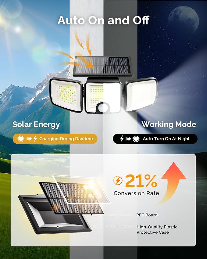 Brightown 1 Pack Solar Outdoor Lights, 2500LM 223 LED Solar Flood Outdoor Lights with Motion Sensor 3 Modes, 3 Head 270° Wide Angle Street Area IP65 Waterproof Security Wall Lights with Remote