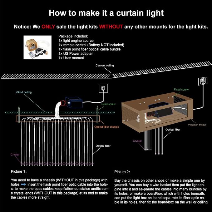 AKEPO 16W Twinkle RGBW Fiber Optic Curtain Lights, for Home Kids Room Decoration Waterfall Curtain Light with Flash Point Fiber Optical Cables 300pcs*0.04in/1.0mm*9.8ft/3m