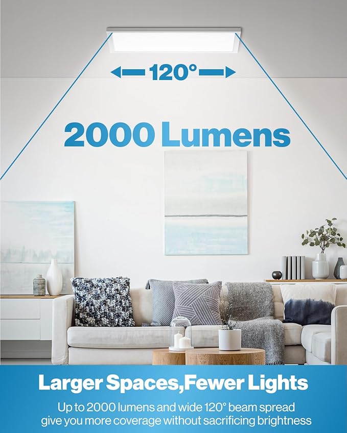 Sunco 2 Pack 1x2 LED Flat Panel Lights, Dual Selectable CCT 3500K/4000K/5000K & Selectable Wattage 16W/18W/20W, 2000 LM, Dimmable Triac, Back-Lit Drop Ceiling Troffer Replacement Light - ETL, FCC