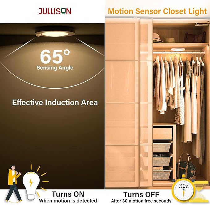 4 Inch Field Selectable 5CCT LED Motion Sensor Ceiling Light, 120V Wired Closet Light, 10 Watts, 600Lm, CRI80+, Non-dimmable, ETL Certified, Wet Location, Round/White, 1 Pack