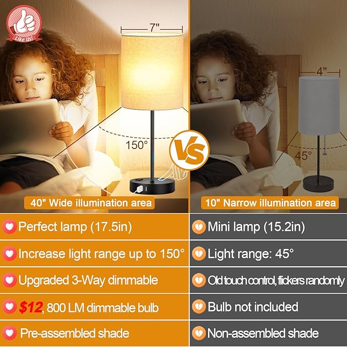 Lynnoland Set of 2 Touch Beige Table Lamps with 2 USB Ports & AC Outlet, 3-Way Dimmable Bedside Nightstand Lamps for Living Room Nursery Office Bedroom, 800 Lumens 2700K Warm Bulbs Included