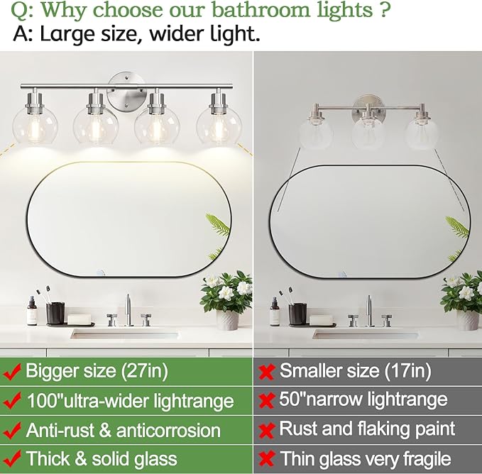 Indoi 4-Light Bathroom Light Fixtures, Brushed Nickel Modern Vanity Lights Over Mirror with Clear Glass Globe Shade, Bathroom Wall Sconces for Mirror Kitchen Living Room Hallway Cabinet Bedroom Porch