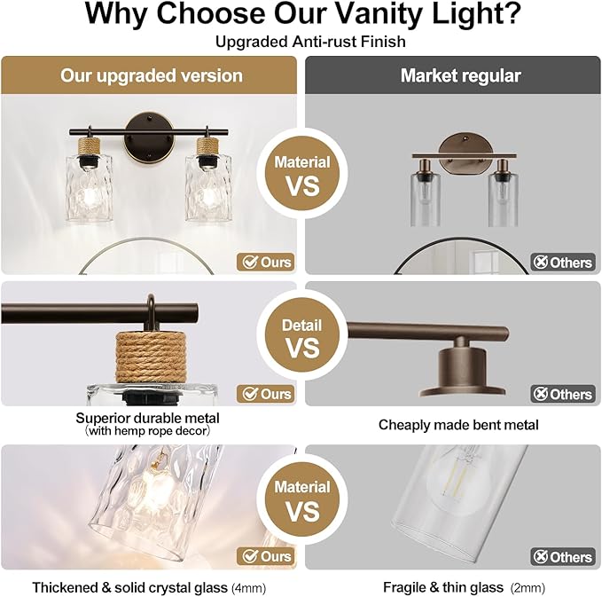 MOKATNG Bathroom Light Fixtures, 2-Light Coastal Vanity Lights with Crystal Glass Shade, Brown and Gold Bathroom Wall Lamp for Mirror Kitchen Hallway Cabinet