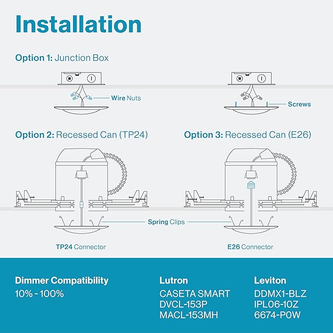 Sunco 24 Pack 5/6â€ LED Disk Lights Flush Mount Ceiling Light Fixture Recessed 5000K Daylight, 100W Equivalent 15W, 1050LM, Dimmable Low Profile Surface Mount ETL & Energy Star Listed