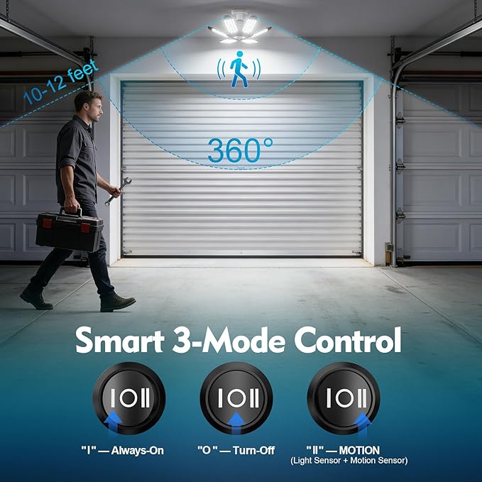 TANBABY 260W Motion Sensor Garage Lights, 30000LM Shop Lights with Remote Control 3 Modes (ON/Off/AUTO), 30/60/120s Timer, E26 Screw-in Deformable 6-Panel 6500K Ceiling Light for Garage Shop (2 Pack)