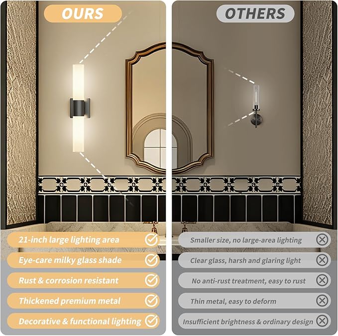 Kalium Bathroom Wall Sconces Set of Two, 21 Inch Modern Vanity Lights with Frosted Glass Shade, Bathrooms Vanity Lighting Fixtures for Mirror Bedroom Living Room Hallway (Black)