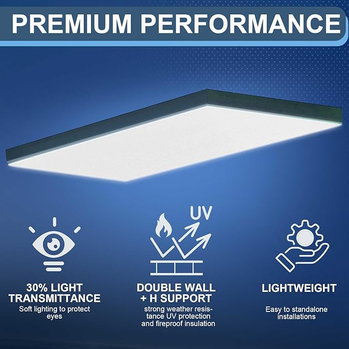 Pushglossy 12 Pack 22.5" x 46.5" x 0.2" Fluorescent Light Covers Replacement, Cuttable Polycarbonate Diffuser Panels for Drop Ceiling Light Fixture for Office Classroom Commercial Use (Milky White)