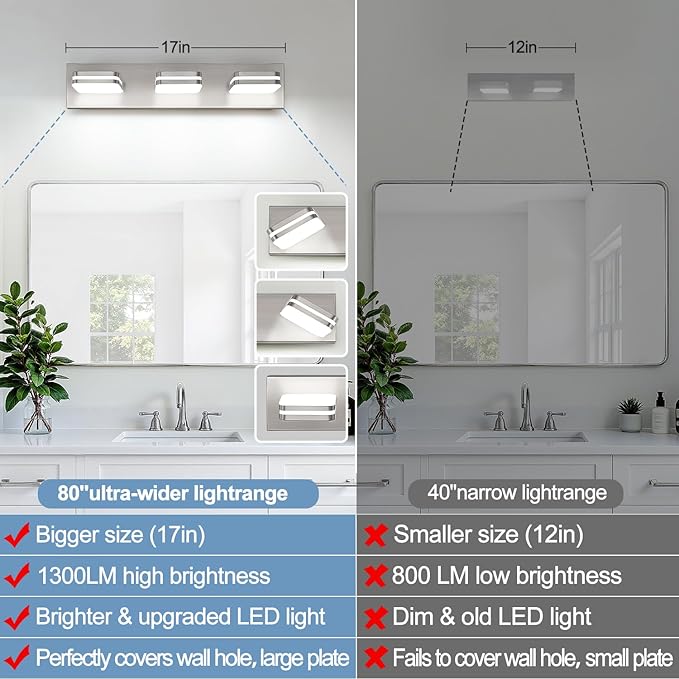 360° Rotate LED Bathroom Vanity Light Fixtures, 1300LM Acrylic Brushed Nickel Vanity Lights for Bathroom, Modern Wall Lighting Fixtures Over Mirror Kitchen Living Hallway (Natural White Light 5000K)