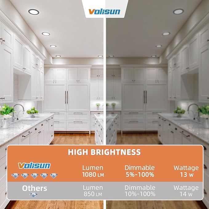 VOLISUN 12 Pack 6 inch Recessed Lighting, 5CCT LED Recessed Light Black, 2700K-5000K Selectable, 13W Eqv 120W, 1080LM Dimmable Canless Wafer Downlight, LED Ceiling Light ETL Certificated