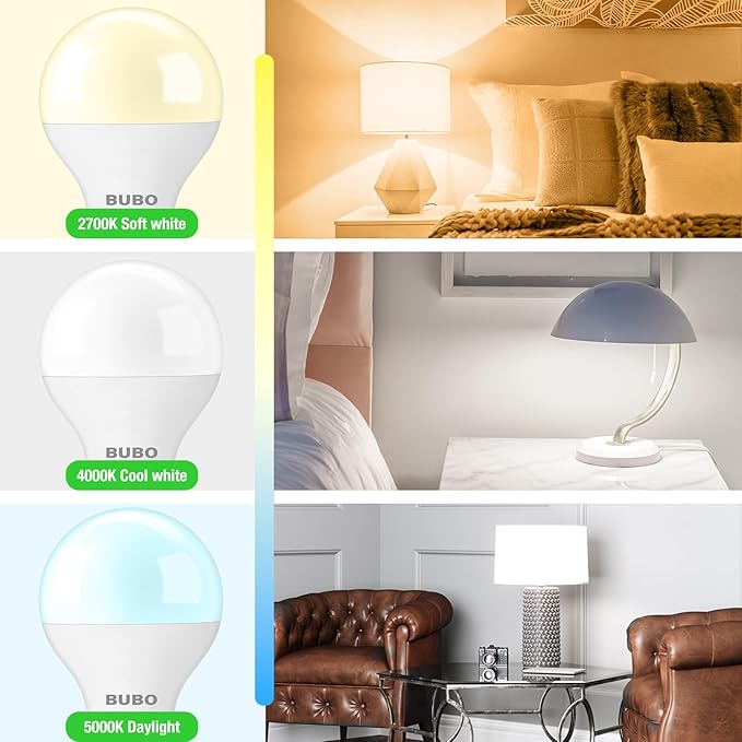 BUBO Ceiling Fan Light Bulbs, E12 LED Bulb 60W Equivalent, Small Base Bulbs 4000K Cool White, A15 Bulbs 120V, Candelabra Base LED Bulb 5.5W, 650LM, Non-Dimmable, 10 Pack