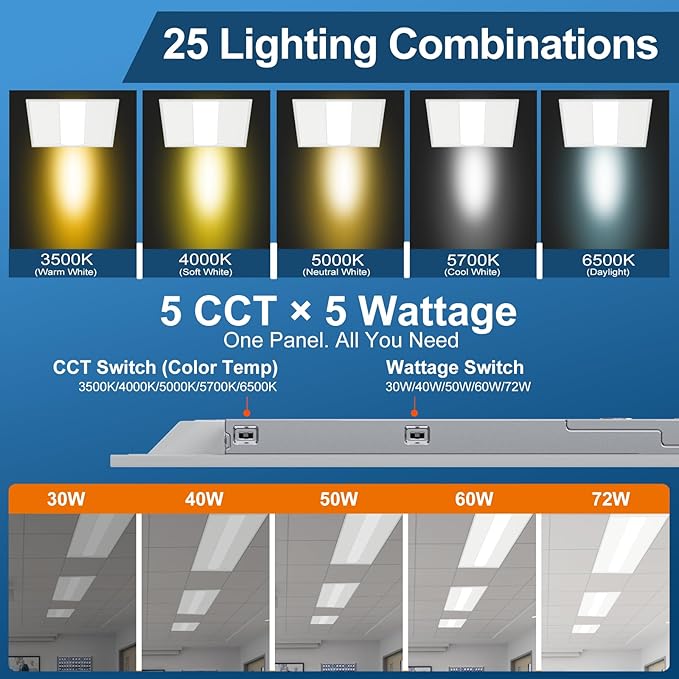 2x4 LED Troffer Light, 4-Pack, Backlit Panel, 30W–72W Selectable, 5CCT, 0–10V Dimmable, ETL, Drop Ceiling