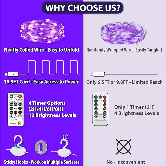 HXWEIYE 300LED Fairy Curtain Lights, 9.8x9.8Ft USB Plug-in 8 Modes Christmas String Hanging Lights with Remote for Bedroom Backdrop Wedding Indoor Wall Decor, Purple, Standard – 1 Pack