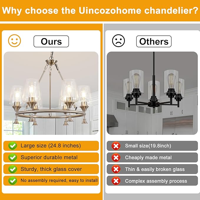 25" Farmhouse Chandelier, 6-Light Brushed Nickel Chandeliers for Dining Room Light Fixtures Over Table, Modern Industrial Hanging Lighting with Clear Glass Shade for Living Room, Kitchen Island, Foyer