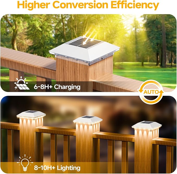 Mlambert 8 Pack Solar Post Cap Lights Outdoor - 3 Lighting Modes Waterproof LED Solar Post Lights Fit 3.5×3.5 Wood/4×4 Vinyl Fence Deck Posts, White