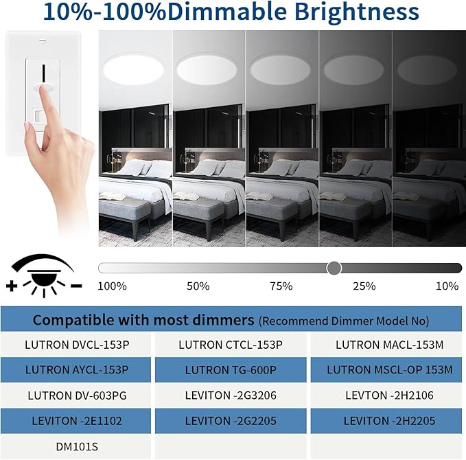 2 Packs 16'' Led Ceiling Light Fixture, 0.67 Inch Ultra Thin Flush Mount, Dimmable & 3000K/4500K/6000K Selectable, 28W 2800LM, White, for Bedroom, Kitchen, Dining Room, Home Office, Hallway