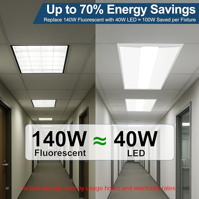2x4 LED Troffer Light, 4-Pack, Backlit Panel, 30W–72W Selectable, 5CCT, 0–10V Dimmable, ETL, Drop Ceiling