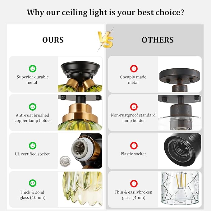 TALOYA Semi Flush Mount Ceiling Light,3-Light Close to Ceiling Light Fixtures with Green Tulip Glass Shades Modern Farmhouse Lighting Fixtures for Hallway Corridor Kitchen Bathroom Bedroom Passway