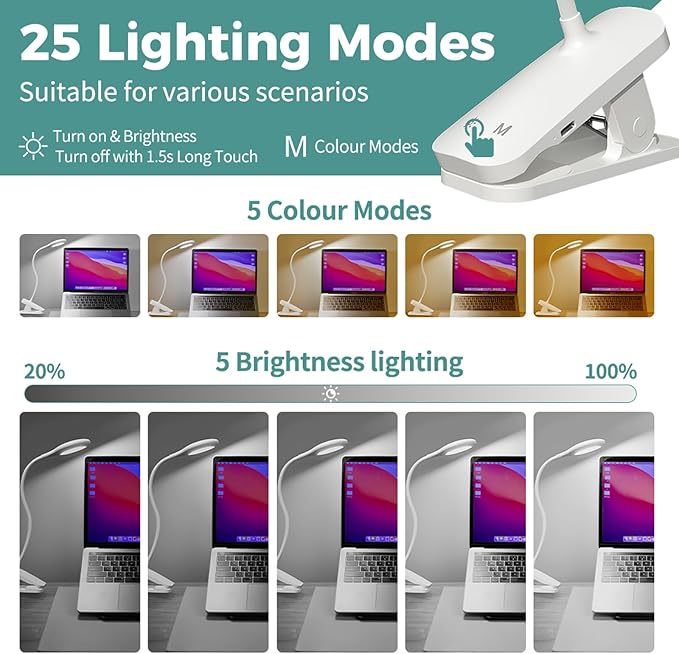 CUHIOY 2Pack Clip on Reading Light, 5 Colors 5 Brightness Bed Light for Headboard, Battery Rechargeable Flexible Arm Table Lamp with Clamp, Eye Protect LED Book Light at Night for Crafting（White）
