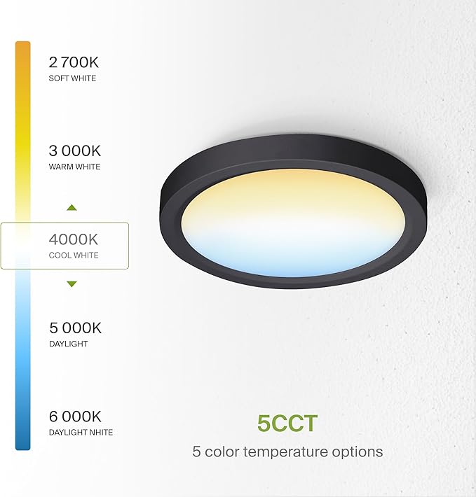 ASD LED 7" Round Flush Mount Ceiling Light Fixture, Low Profile Surface Lighting | 5CCT, Dimmable, Ultra-Thin, ETL Listed | 15W 1260LM 2700-6000K 120V | Kitchen, Bedroom, Hallway Lamp | Black, 12 Pack
