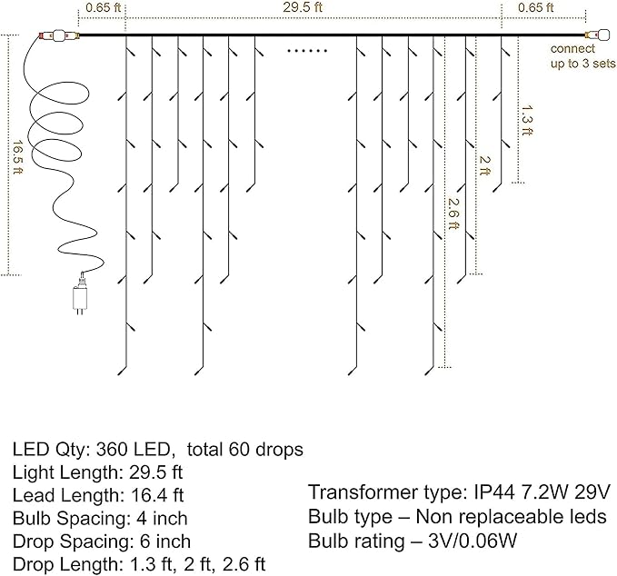 Dazzle Bright Christmas Icicle Lights, 8 Modes Curtain Fairy Lights with Drops, Connectable Xmas String Lights for Outside Holiday Wedding Party Decorations (Multi-Colored, 360 LED)