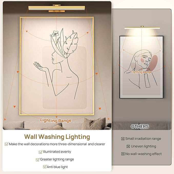 PESUTEN Picture Light Battery Operated, 16in Wireless Art Light for Paintings CCT Dimmable Recharging Battery Picture Light with Remote Control for Gallery Dartboard Art Bedroom Bathroom 2pcs Gold