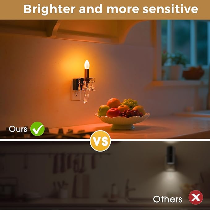 L LOHAS LED Flameless Candle Night Light, 2 Pack Night Lights Plug into Wall, LED Candle Night Light with Light Sensor, 0-100LM Dimmable Nightlight, for Dinning Room, Living Room, Bathroom, Hallway
